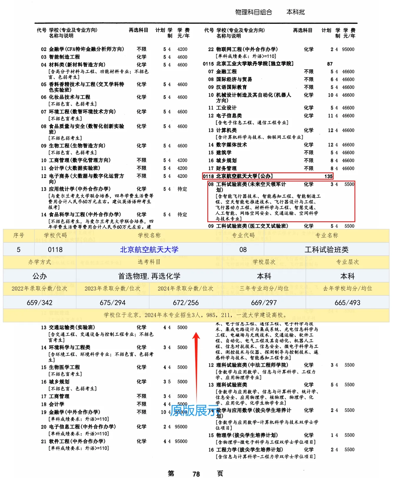 是做出正确选择的关键