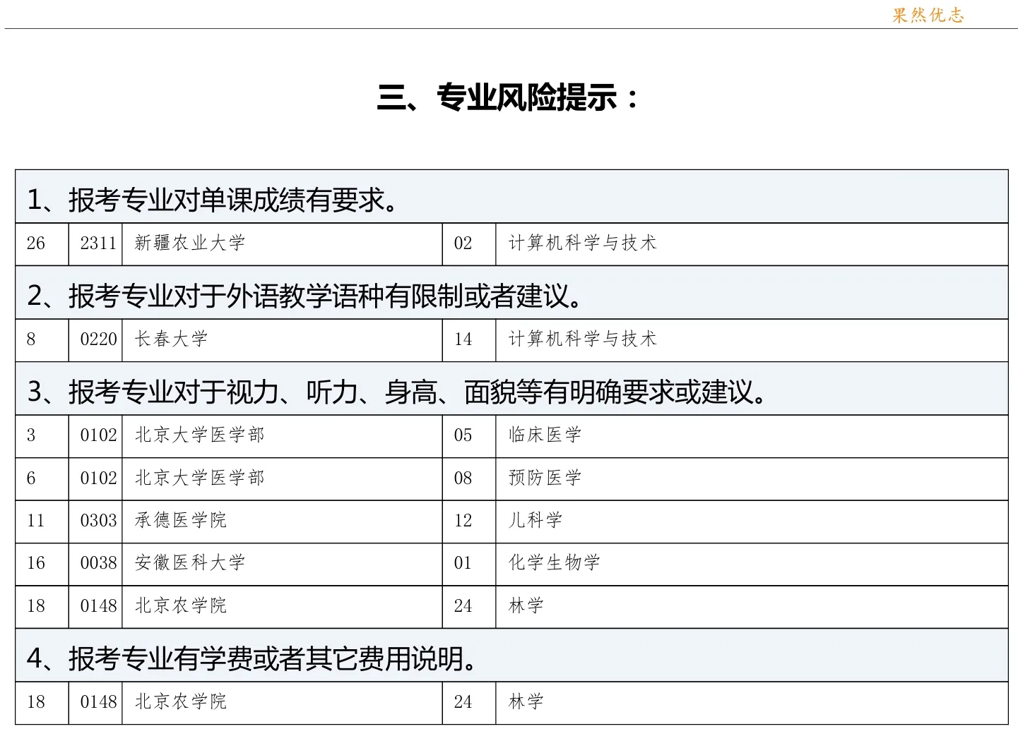 果然优志深知这一点