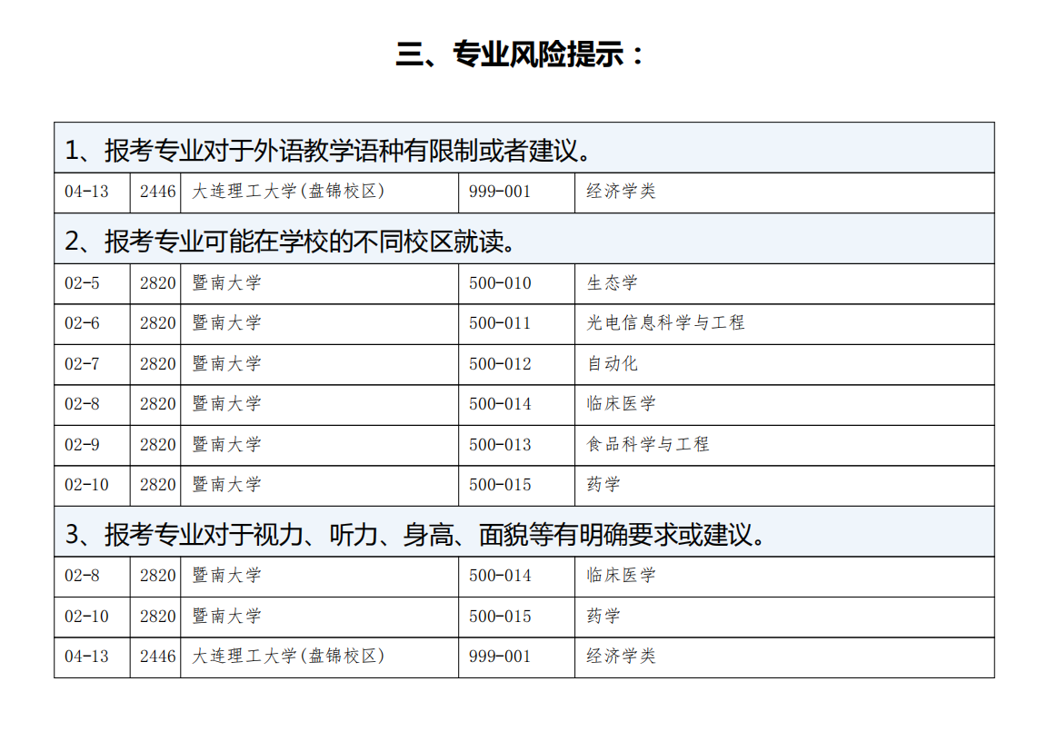 成立时间